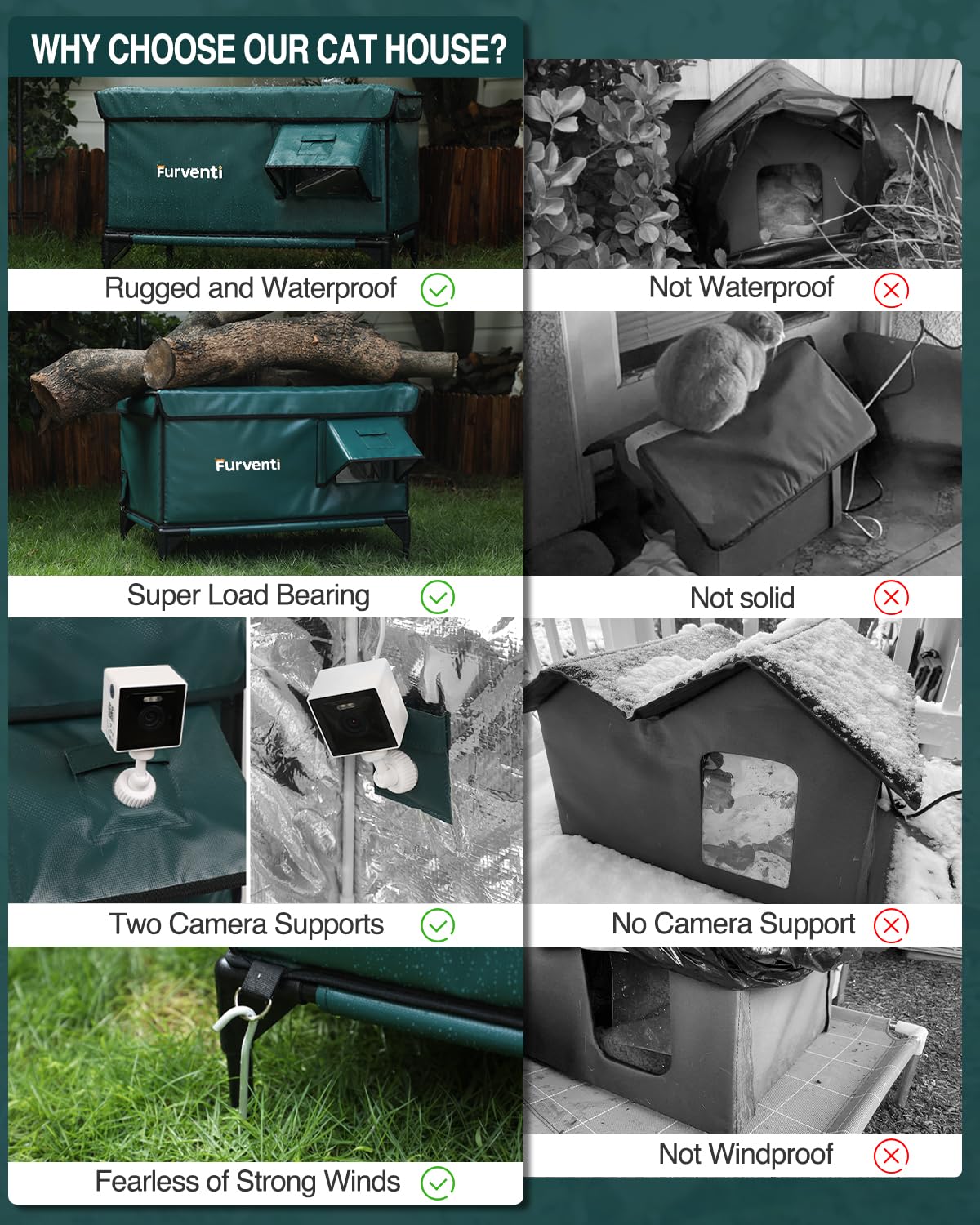 Lamlingo heated cat house heated pad provides warm shelter for cold evenings