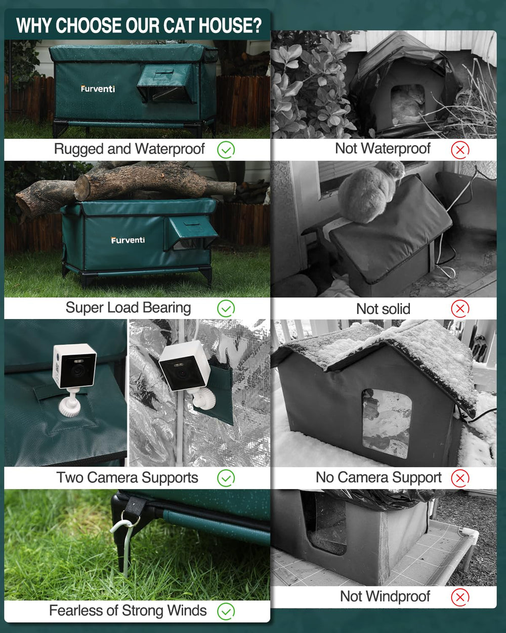 Lamlingo heated cat house heated pad provides warm shelter for cold evenings