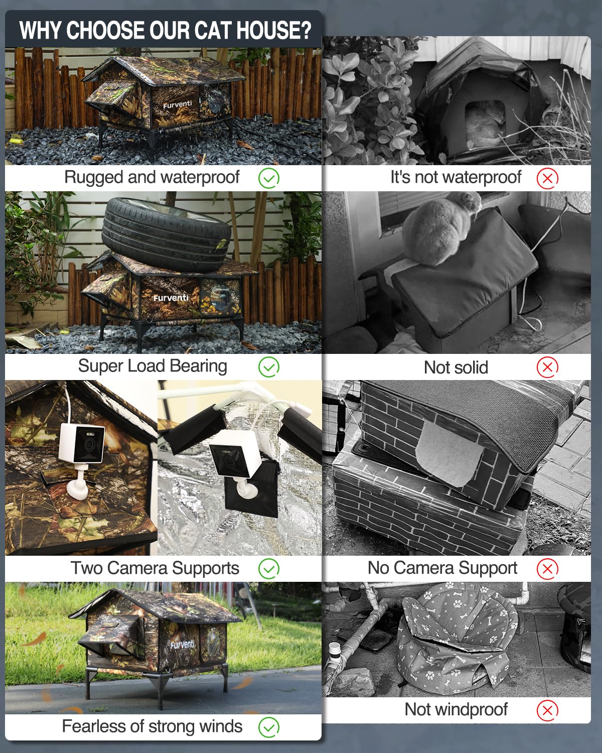 Lamlingo heated cat house porch and farm use suits feral and community cats