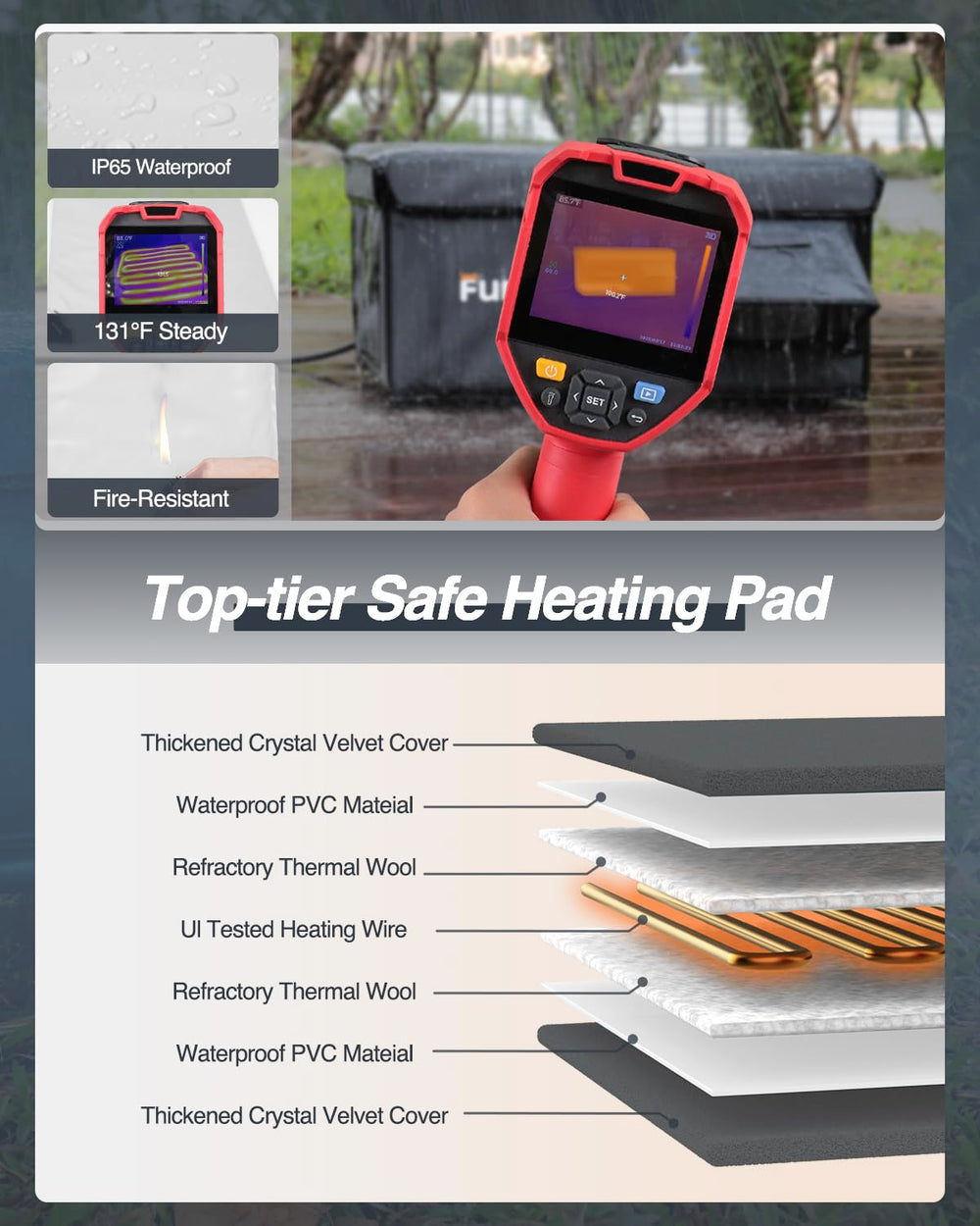 Lamlingo heated pad (UL-tested) keeps cats warm safely.