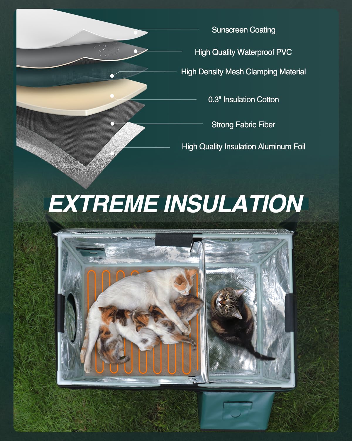 Lamlingo multi-size shelter suits community and feral cats.