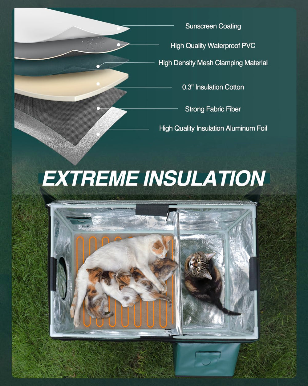 Lamlingo multi-size shelter suits community and feral cats.