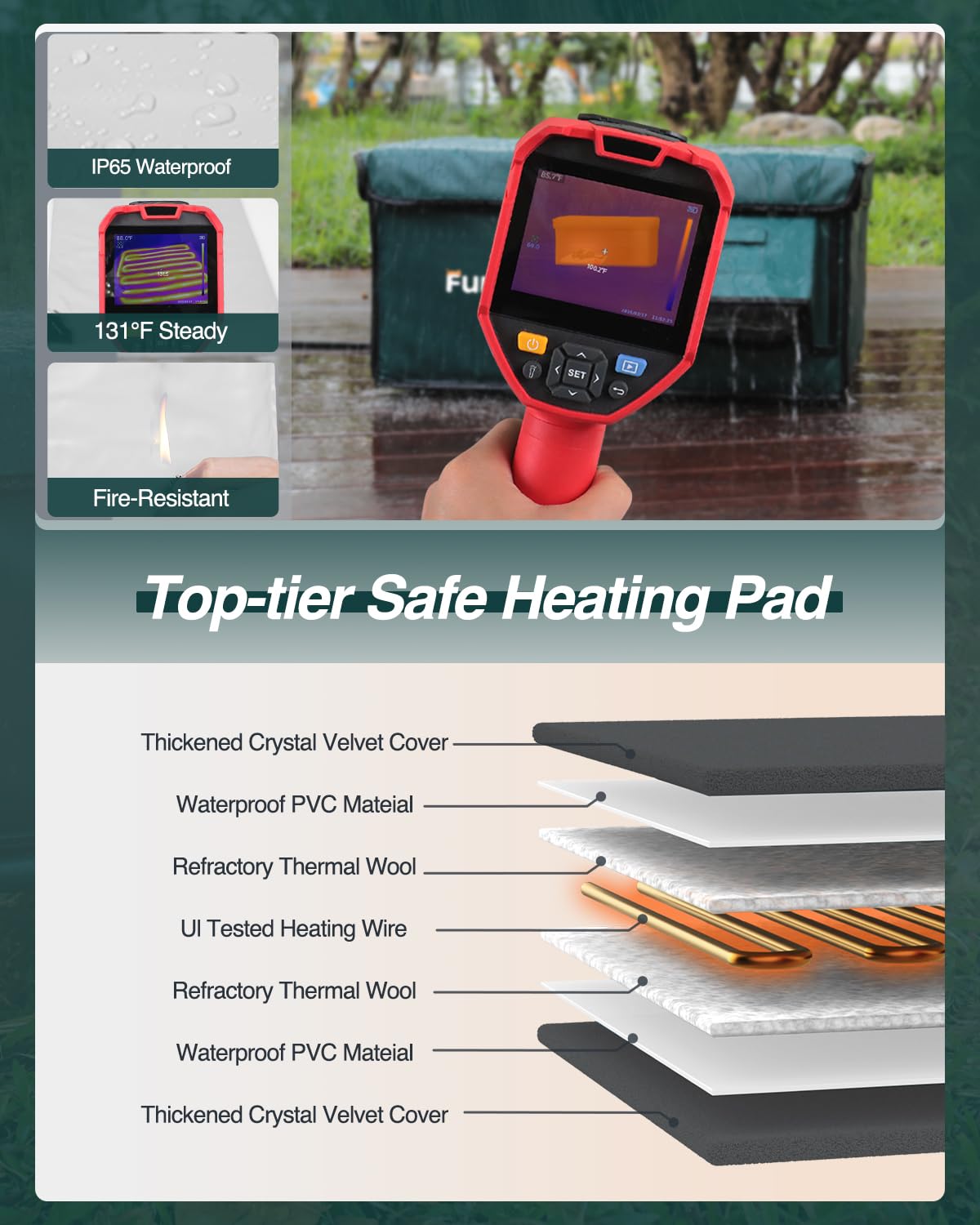 Lamlingo outdoor heated cat house door-entry closeup emphasizes dual exit safety