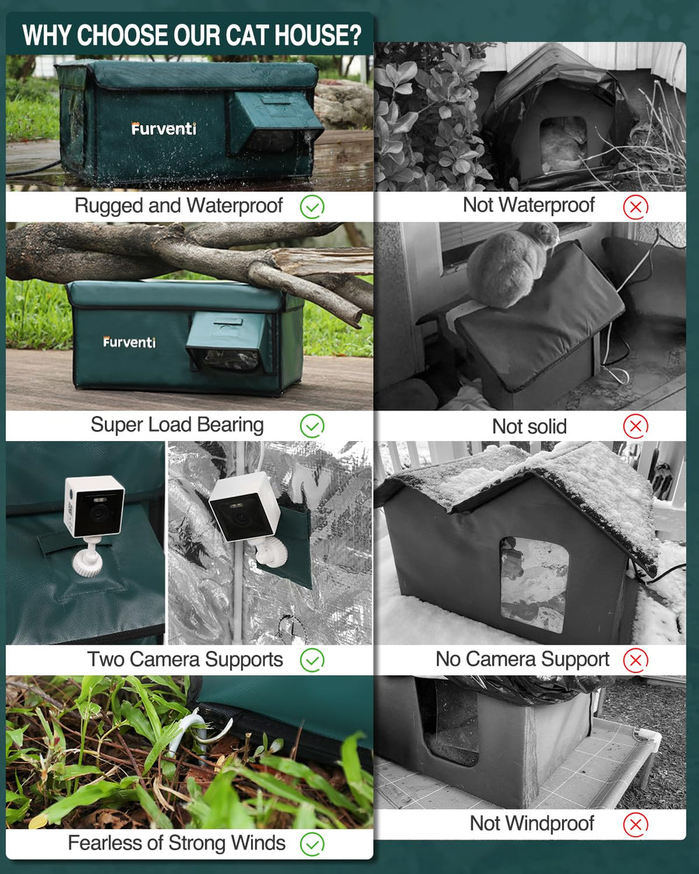 Lamlingo outdoor heated cat house tool-free install enables quick setup