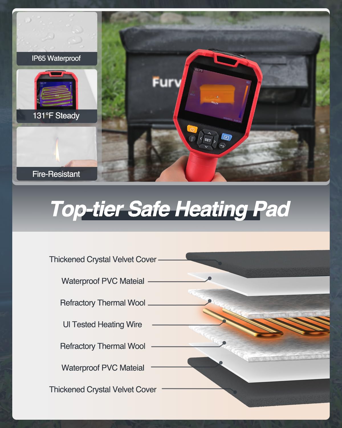 Lamlingo tool-free assembly for quick setup indoors or outdoors