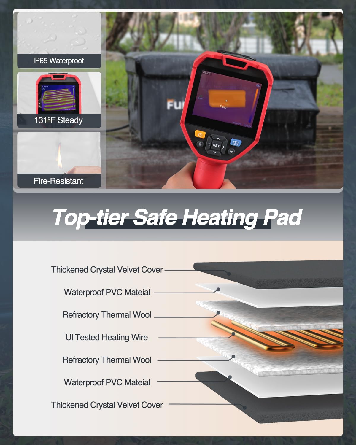 Lamlingo UL-tested-heating-pad delivers safe warmth with flame-retardant materials.