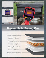 Lamlingo weatherproof insulation materials highlight reliable all-season protection.
