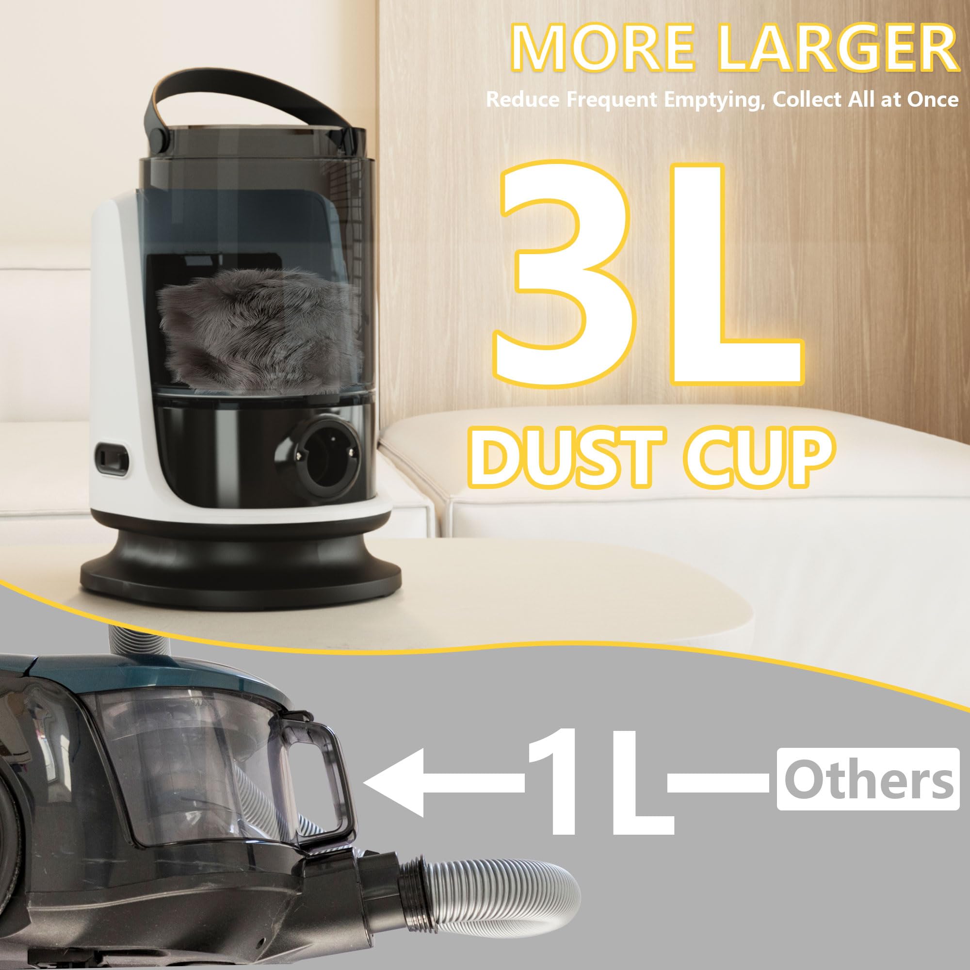 Lanchez 3L dust-bin image emphasizes extended sessions without frequent emptying.