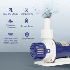 LANDEN BIOSMO 3000 DC pump nozzle pair provides versatile lift options
