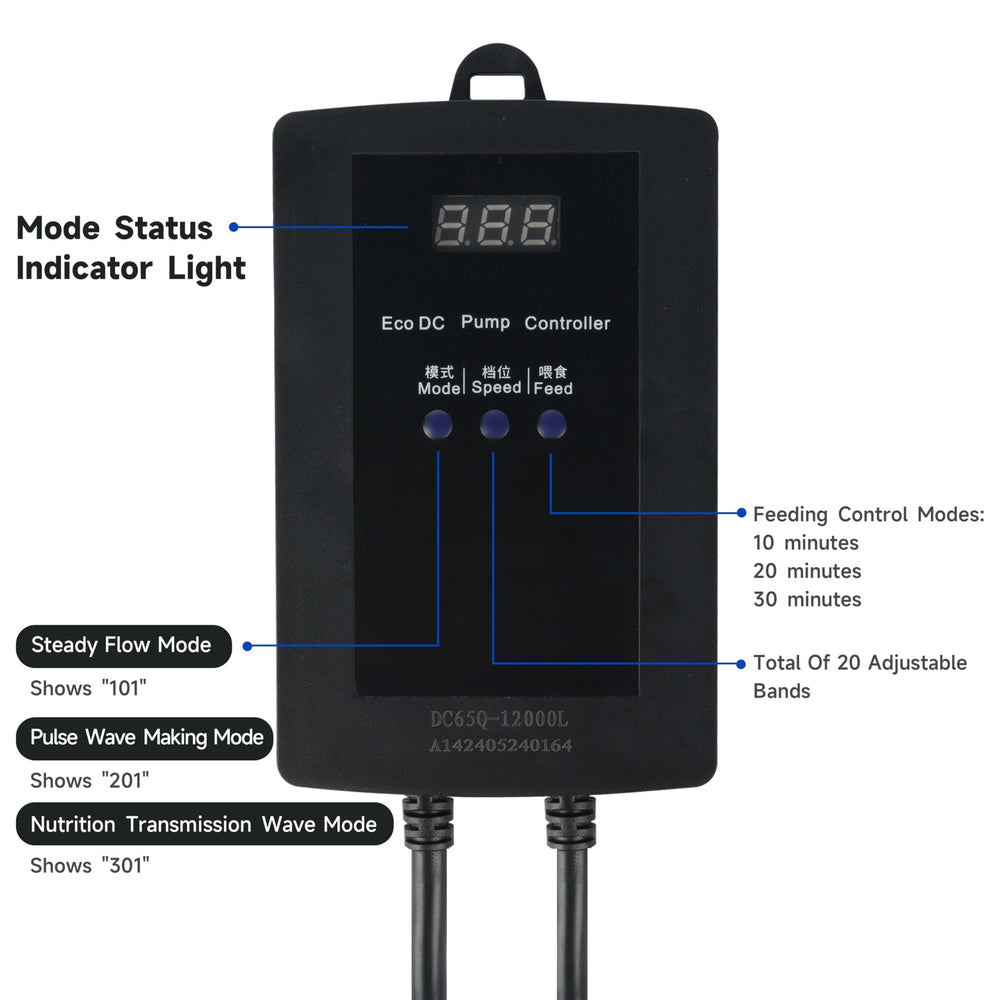 LANDEN BIOSMO 5000 DC sine-wave technology highlights silent operation.