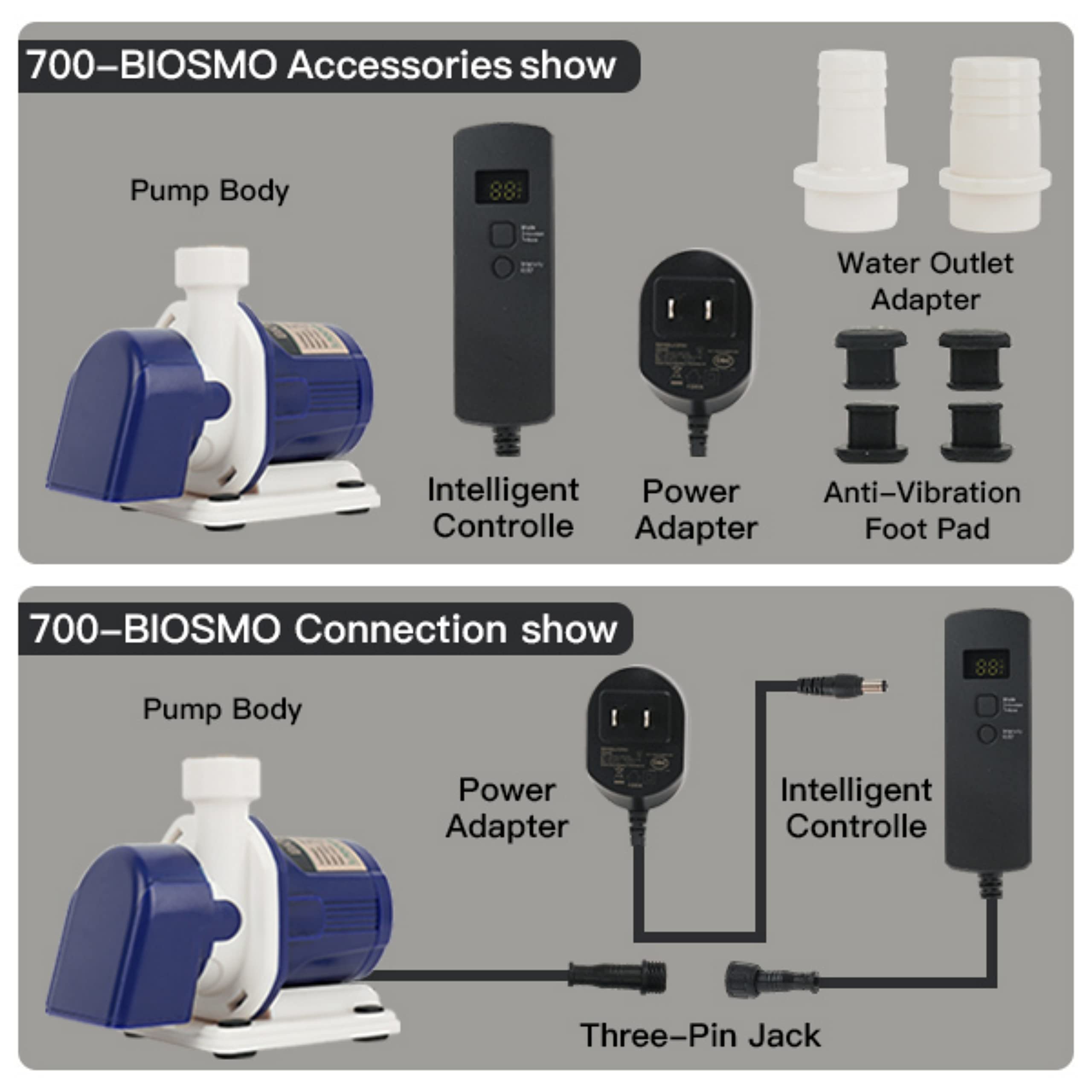 LANDEN BIOSMO 700DC pump compact size in desk-side setup for small tanks.