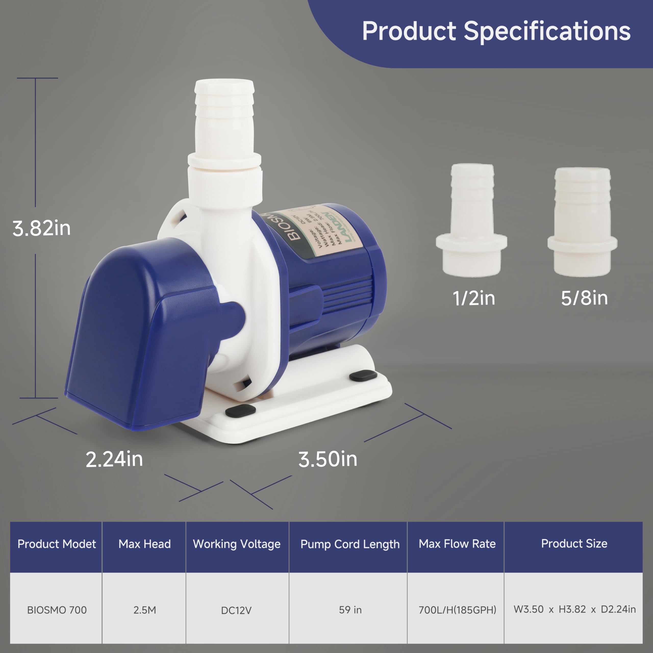LANDEN BIOSMO 700DC pump external controller shot shows versatile 3-mode control.