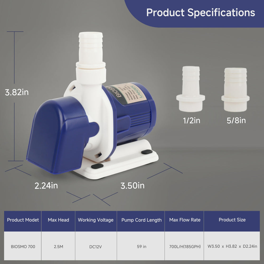 LANDEN BIOSMO 700DC pump external controller shot shows versatile 3-mode control.