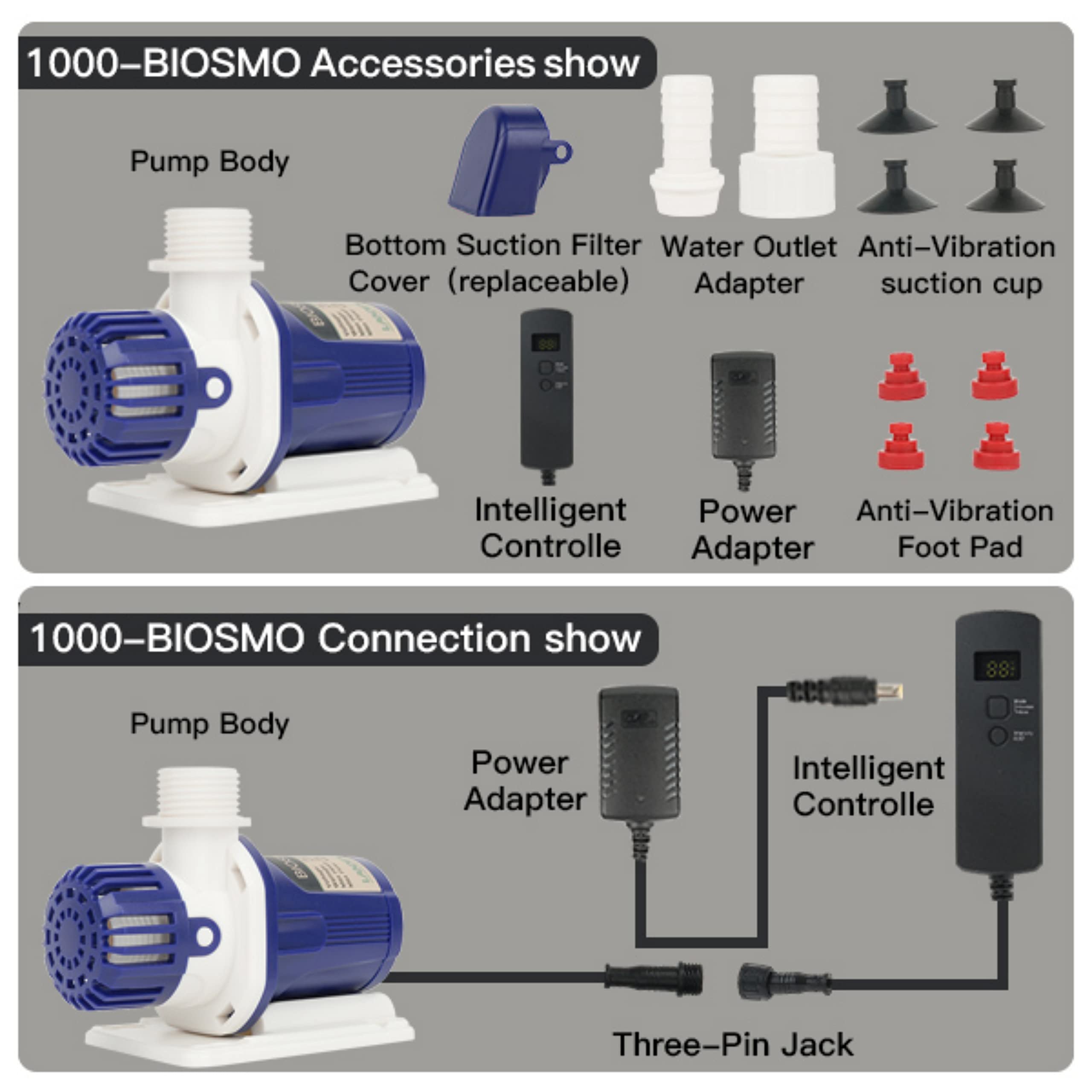 LANDEN BIOSMO two nozzles 15mm and 20mm enable customizable flow.
