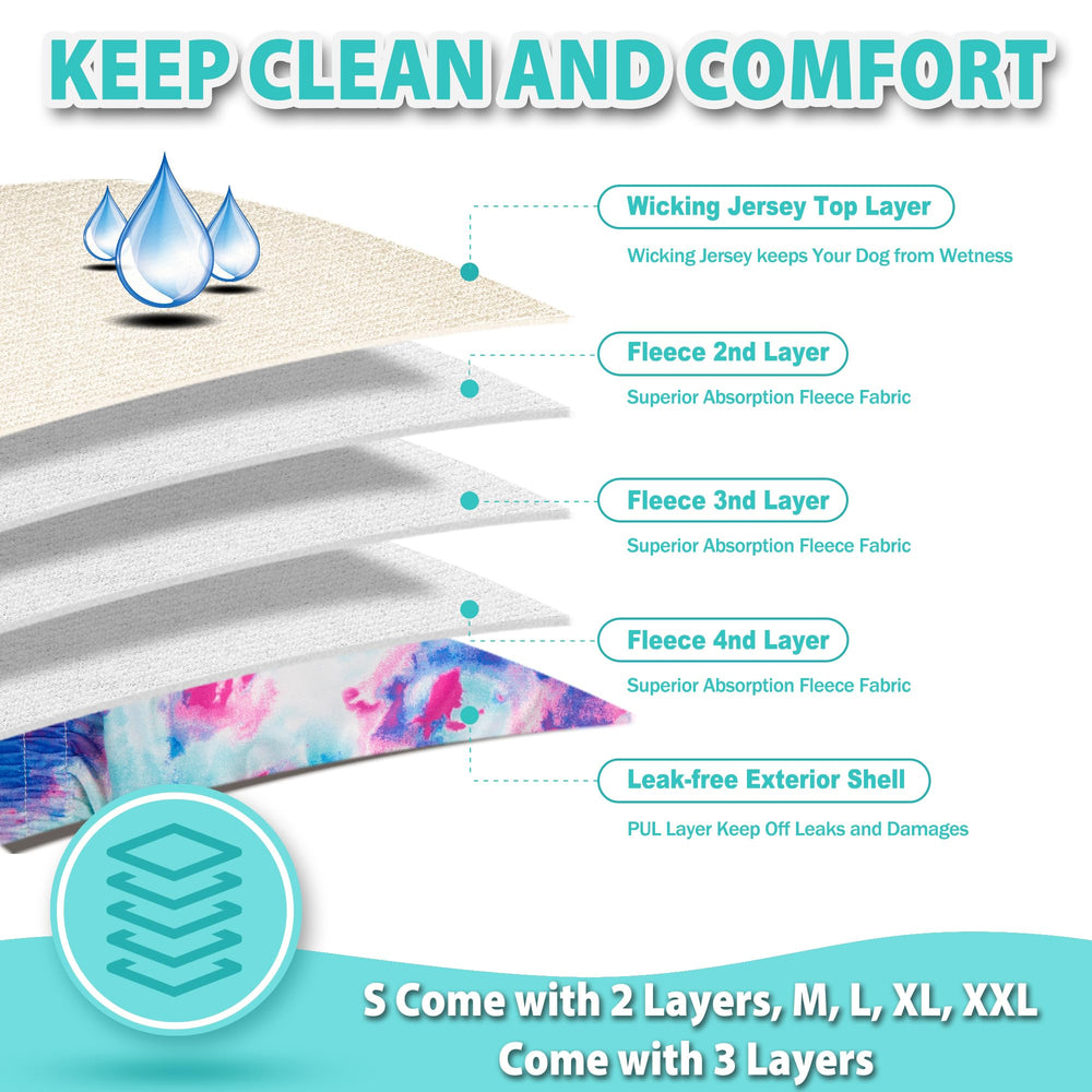 Langsprit absorbent layers diaper highlights multi-layer core to wick moisture and keep surfaces dry