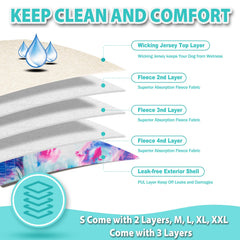 Langsprit absorbent layers diaper highlights multi-layer core to wick moisture and keep surfaces dry