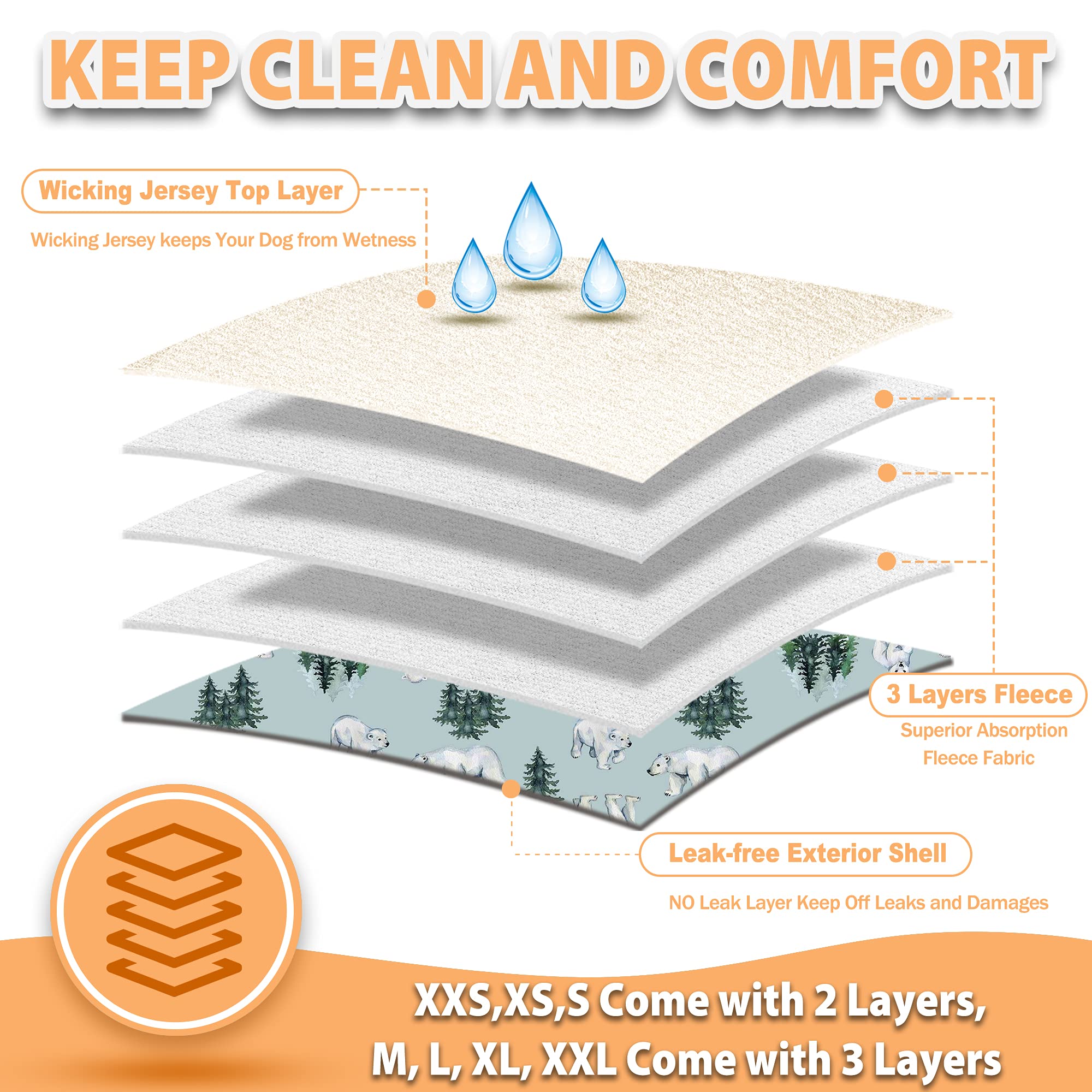 Langsprit absorbent multilayer pad keeps moisture contained for comfortable dog wear