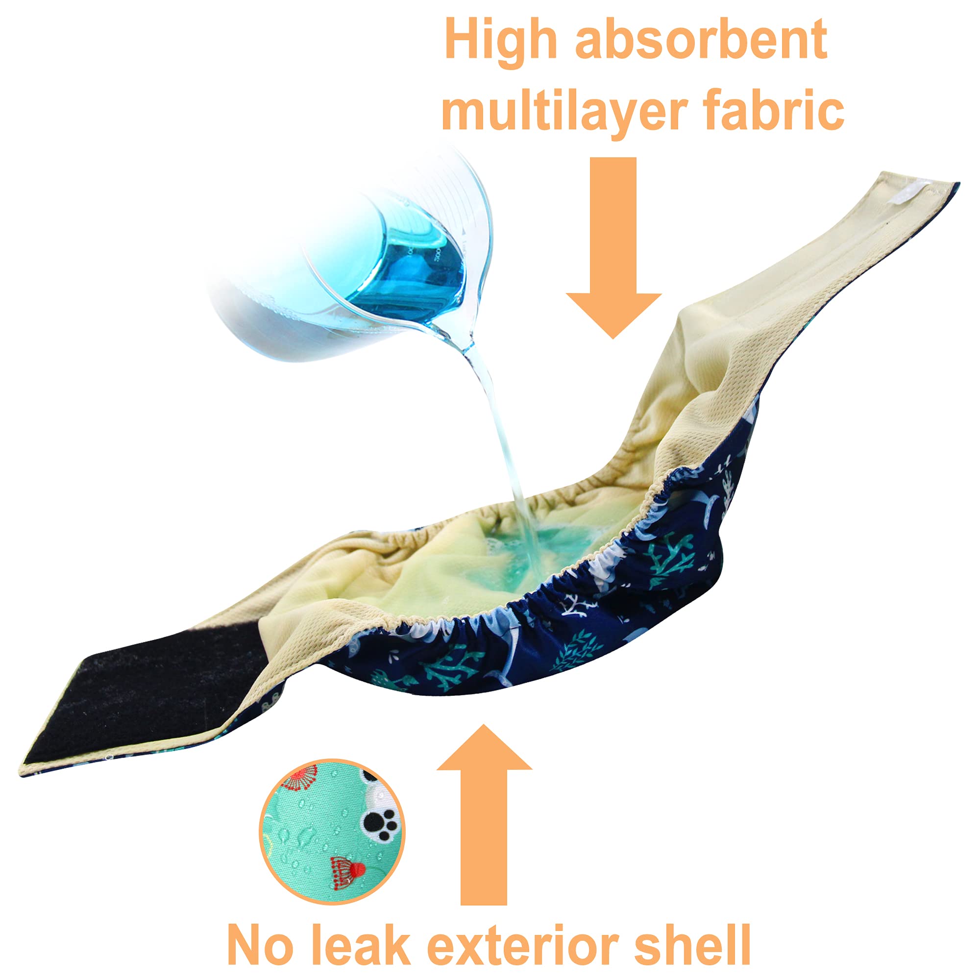Langsprit belly band wear-demo demonstrates secure, non-slip fit during activity