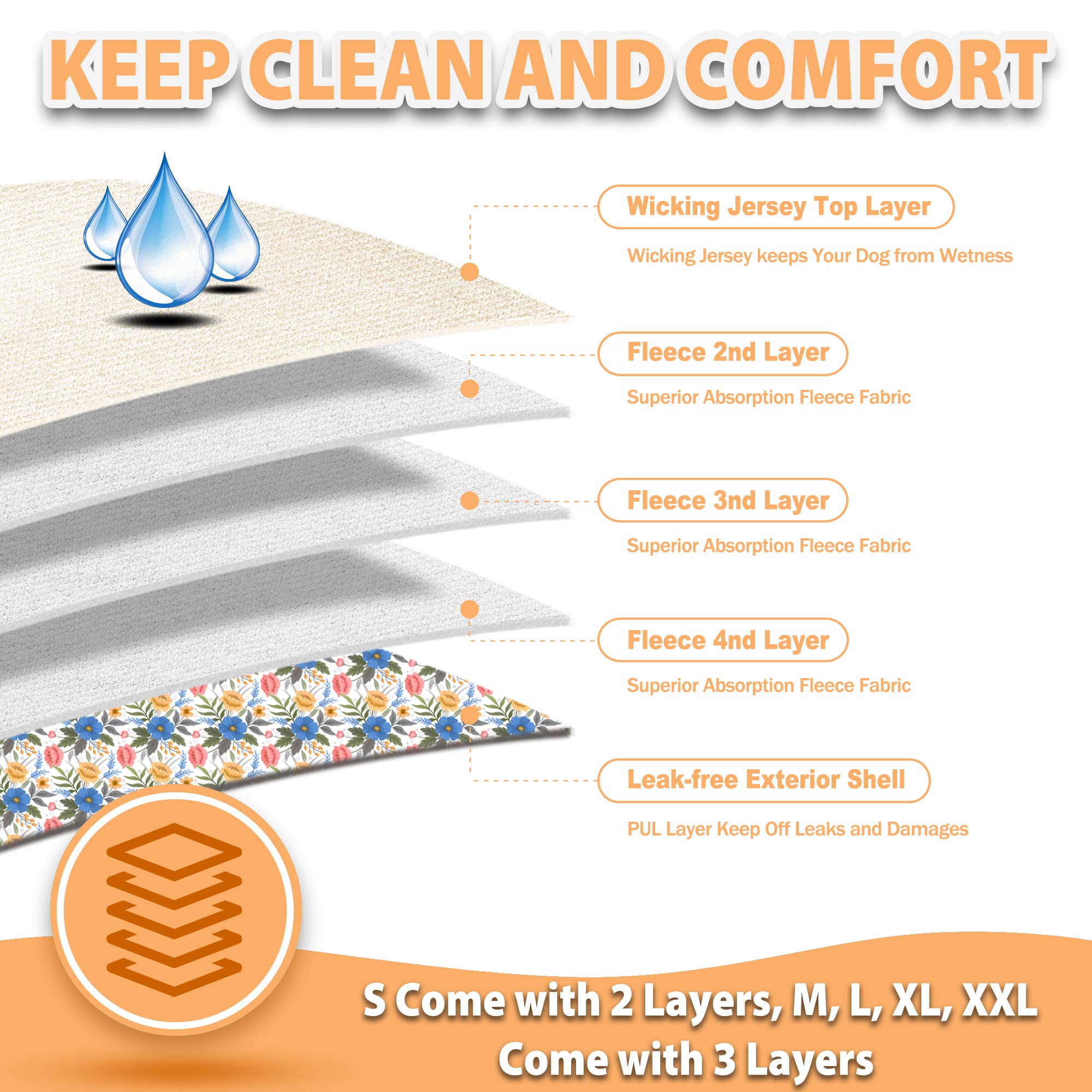 Langsprit diaper layers close-up showing absorbent fleece and breathable jersey.