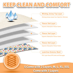 Langsprit diaper layers close-up showing absorbent fleece and breathable jersey.