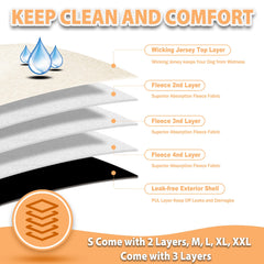 Langsprit dog diapers interior absorbent layers visible, designed to keep moisture contained.