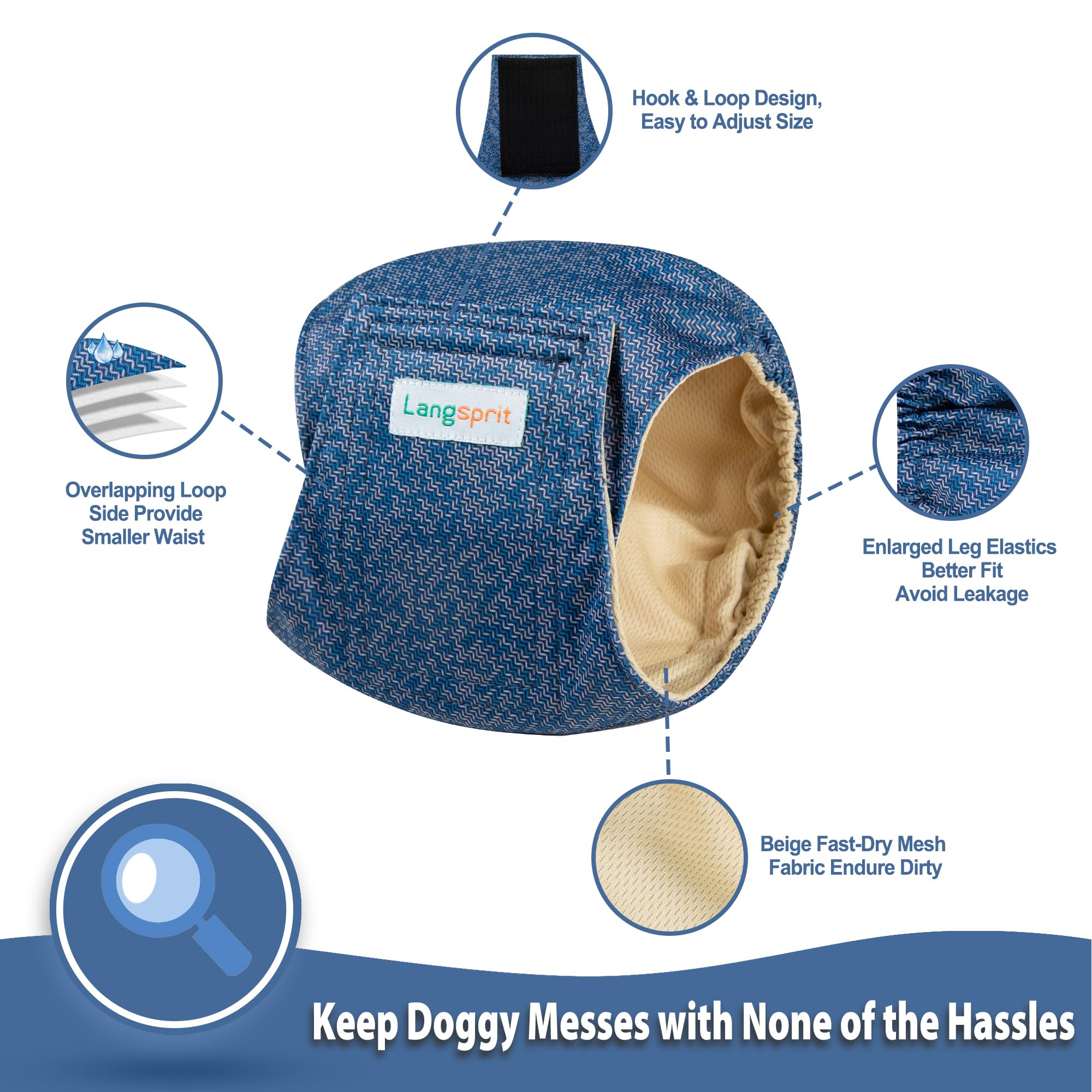 Langsprit no-leak outer layer protects furniture and floors