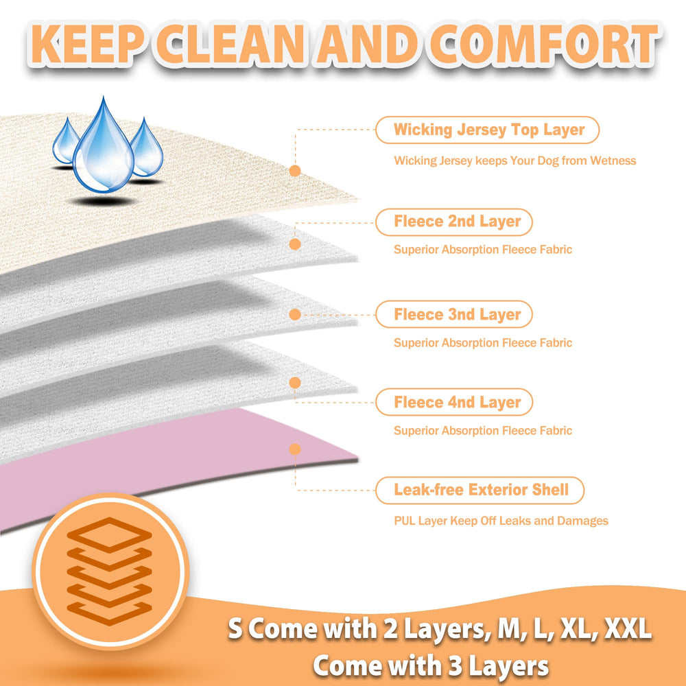 Langsprit dog diapers absorbent mid-layers demo supports reliable liquid absorption.