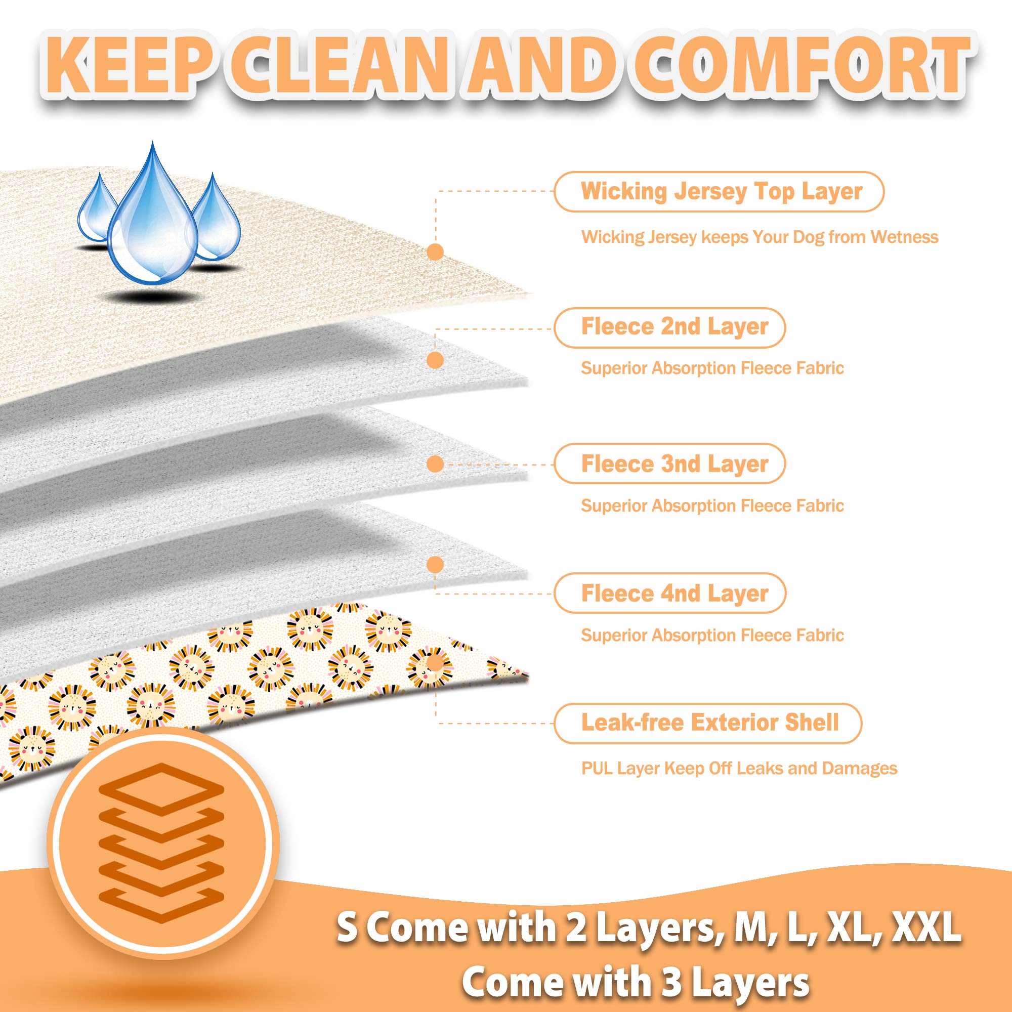 Langsprit dog diapers featuring adjustable snaps for a snug, customizable fit and reduced leaks.