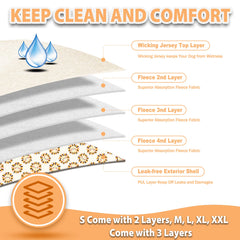 Langsprit dog diapers featuring adjustable snaps for a snug, customizable fit and reduced leaks.