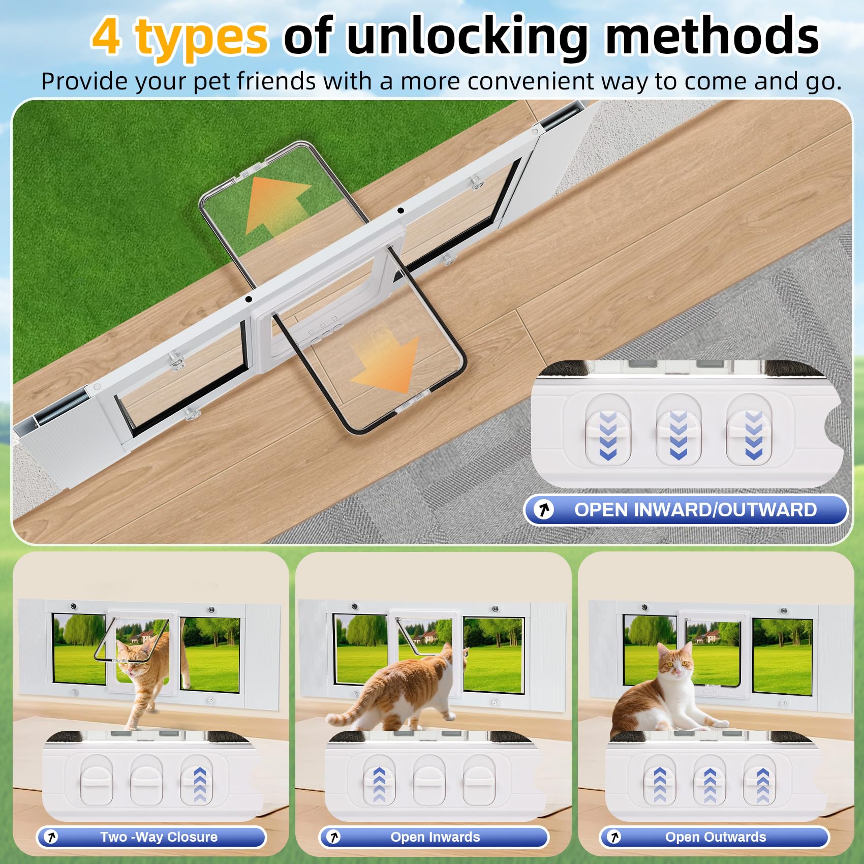 Lanmun cat door window insert clear vinyl flap provides unobstructed visibility.