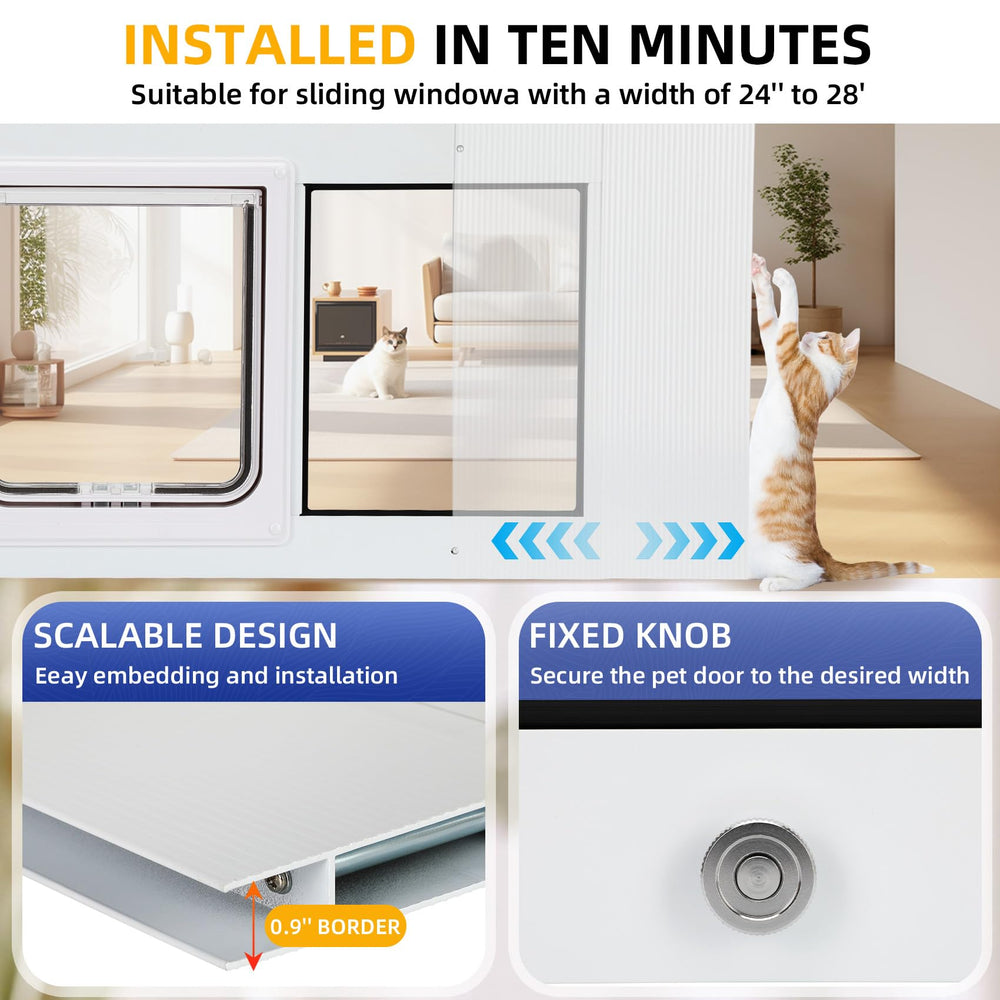 Lanmun cat door window insert demonstrates four locking modes for pet access control.
