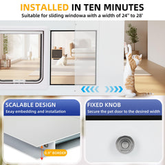 Lanmun cat door window insert demonstrates four locking modes for pet access control.