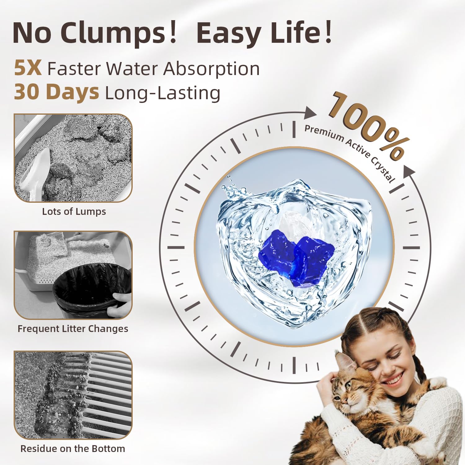 LaSyL litter demonstrates strong odor control during daily cat use.