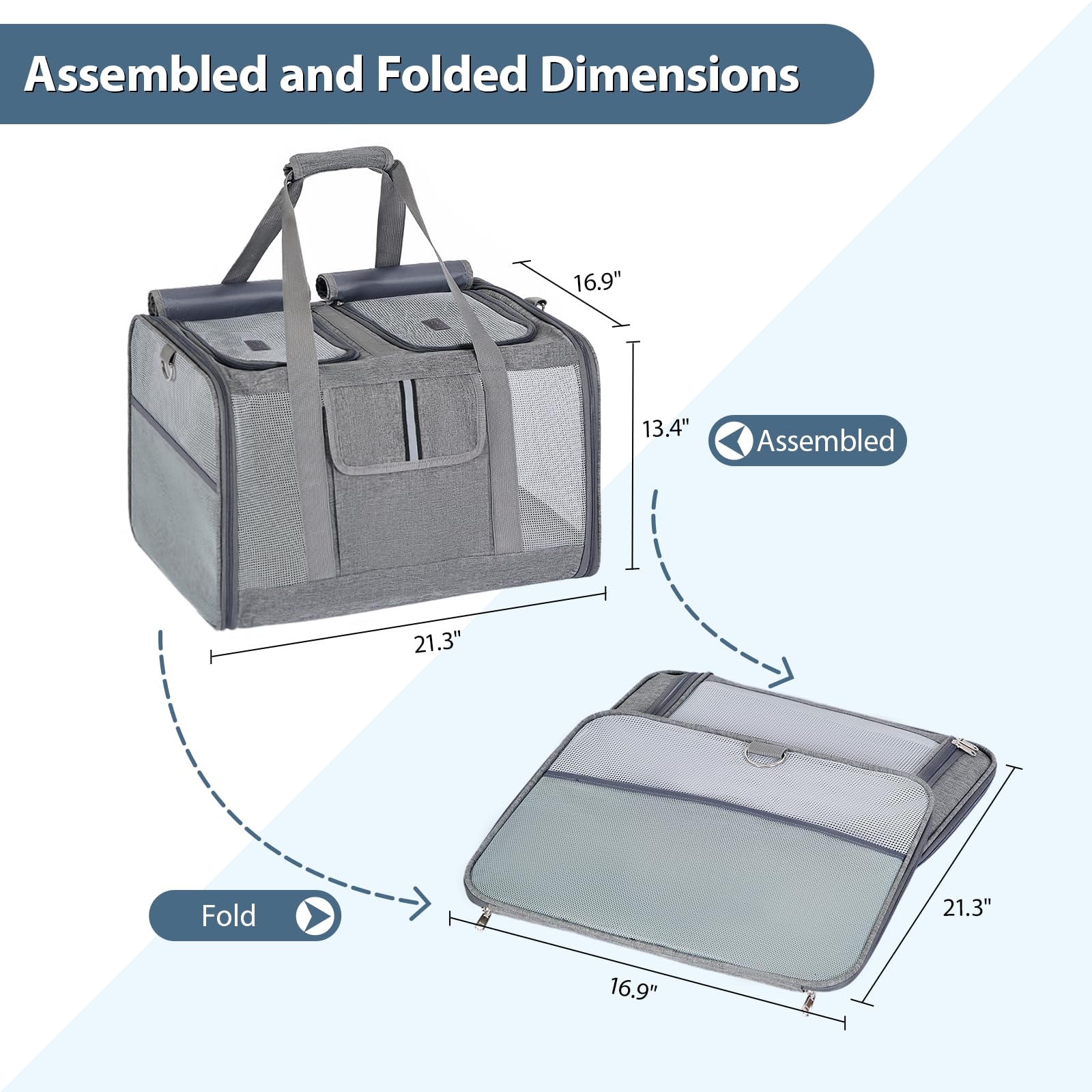Lawfery Cat Carrier dual-zipper-anti-escape design supporting safe travel.