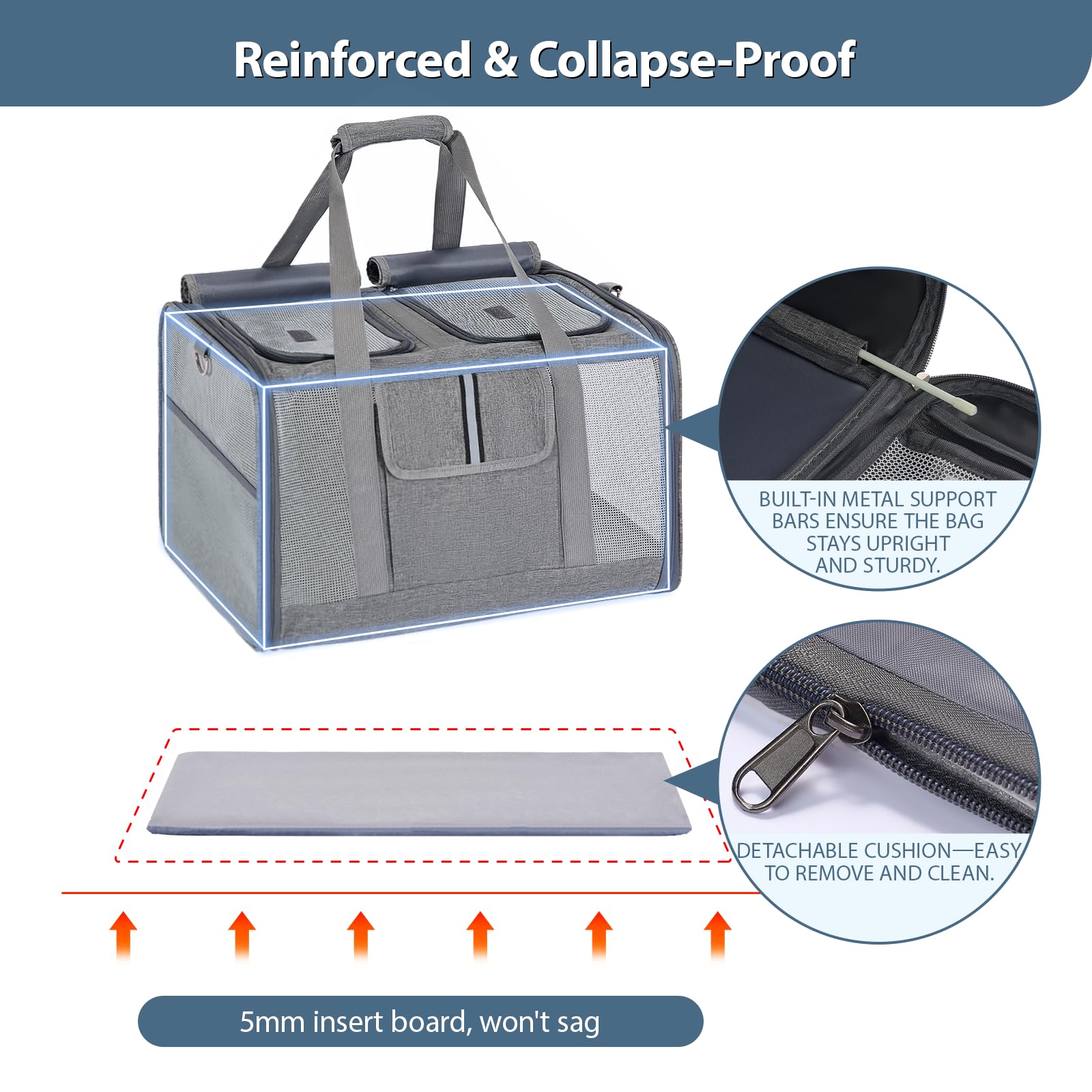 Lawfery Cat Carrier removable-divider illustrating flexible space for two or one pet.