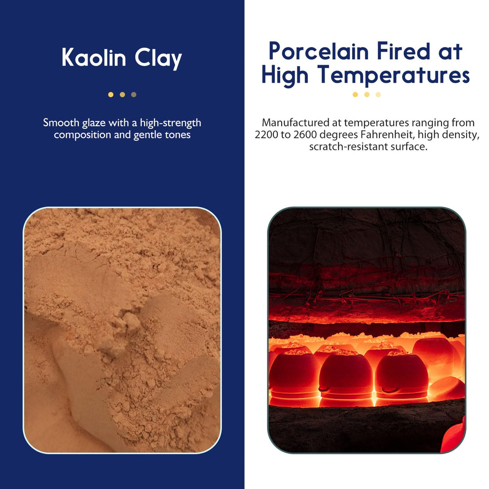 Lawfery Easy-clean ceramic surface facilitates quick daily maintenance.