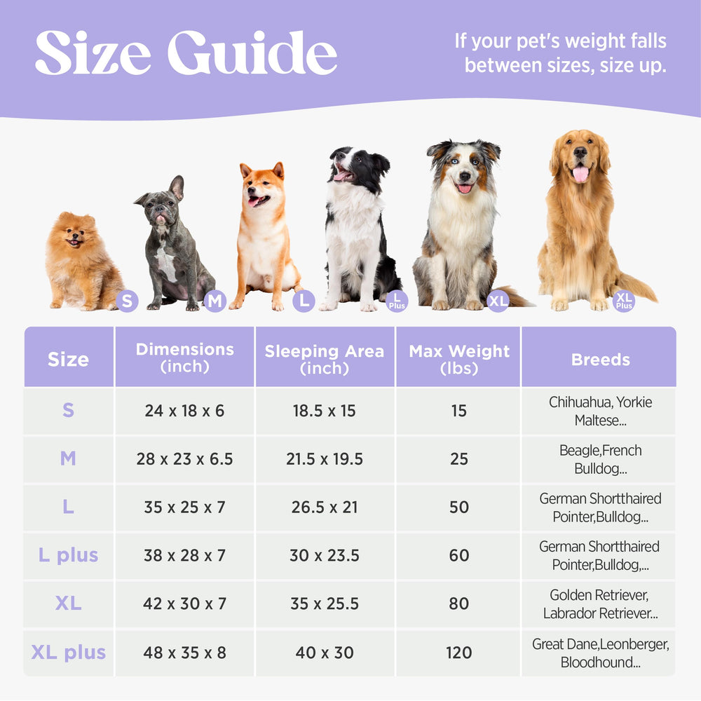LE SURE removable cover on a cozy dog bed for easy cleaning