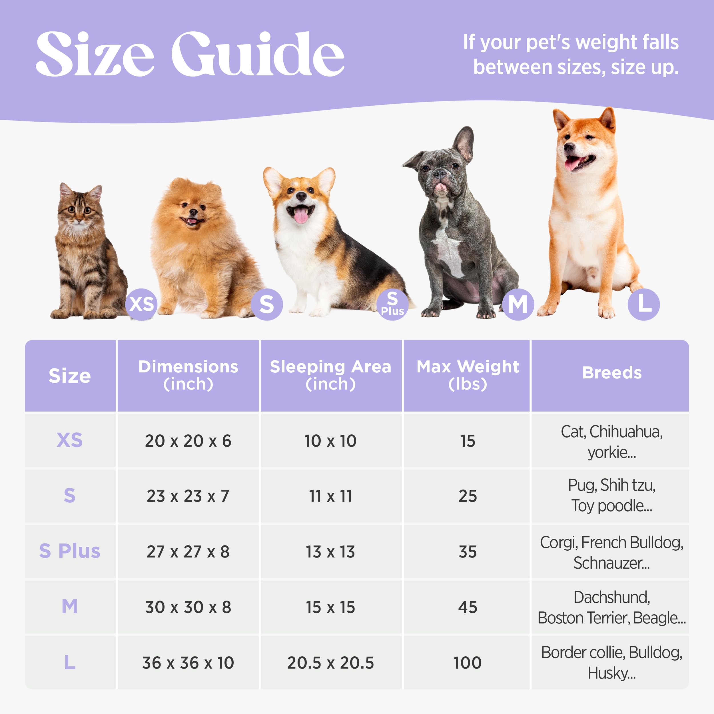 LE SURE Donut Dog Bed wash-and-wear cover demonstrates easy cleaning
