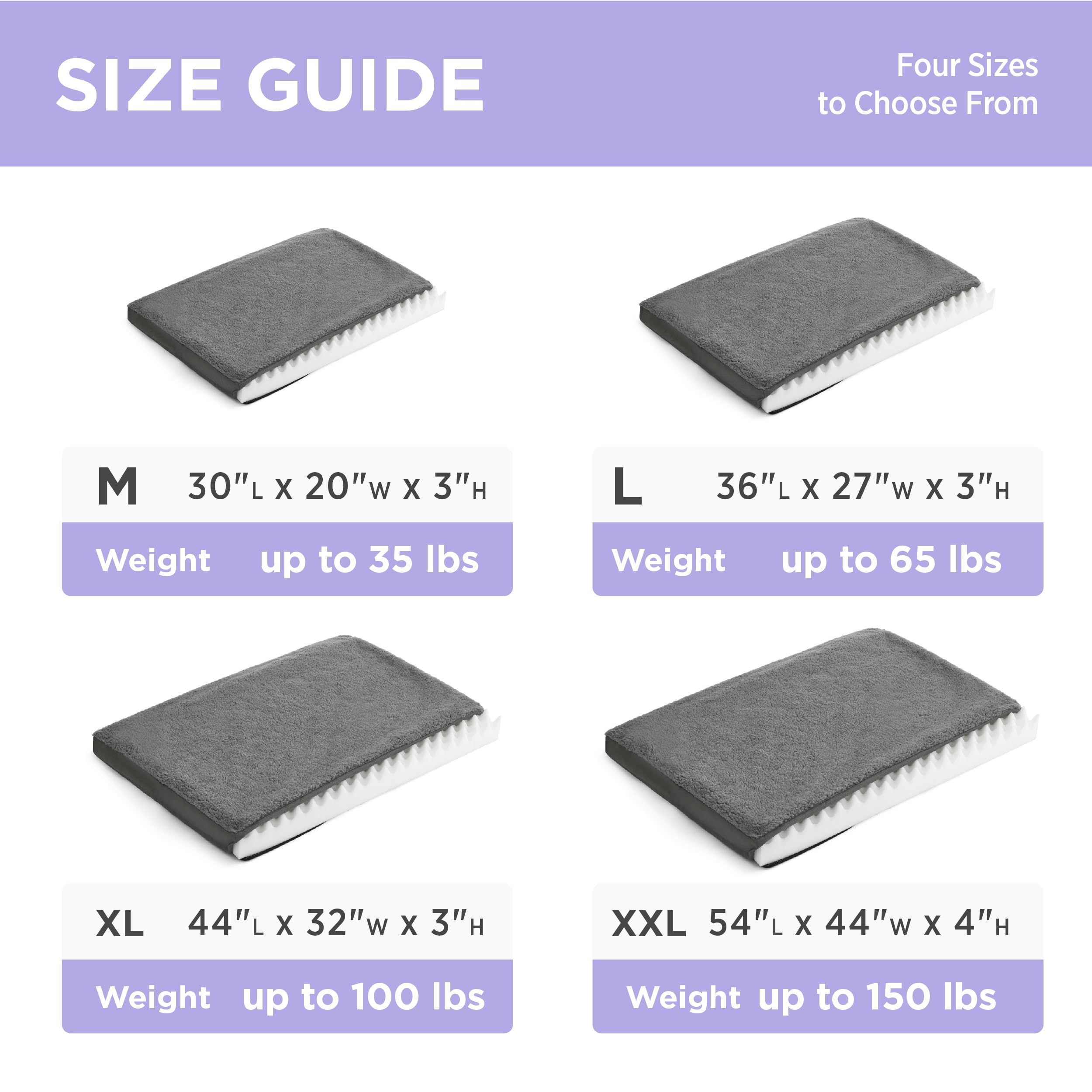LE SURE plush sherpa close-up—soft, durable material for pets.