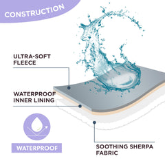 LE SURE waterproof dog blanket couch protection prevents spills and hair on furniture