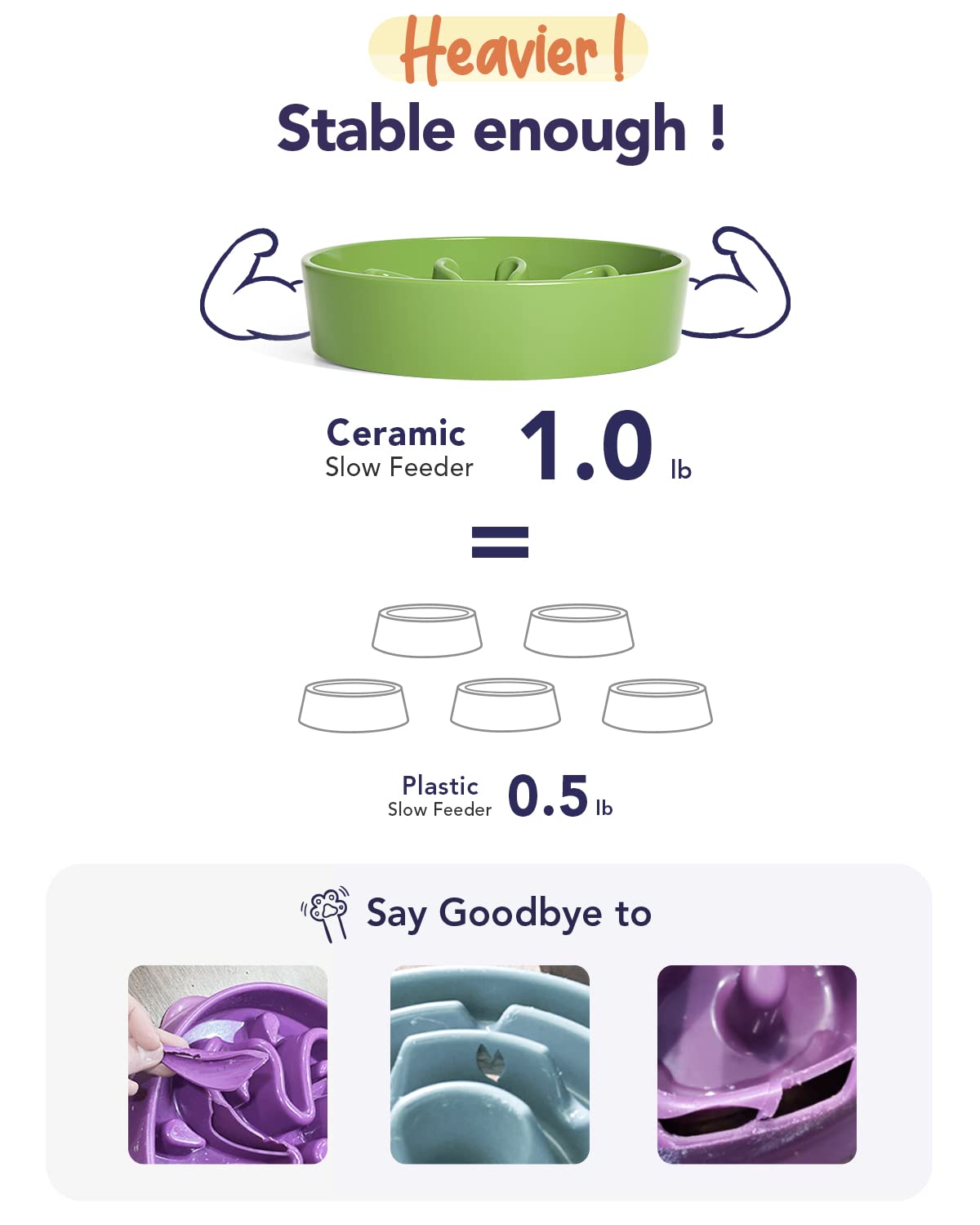 LE TAUCI microwave-safe label suggests reheating dog food safely.
