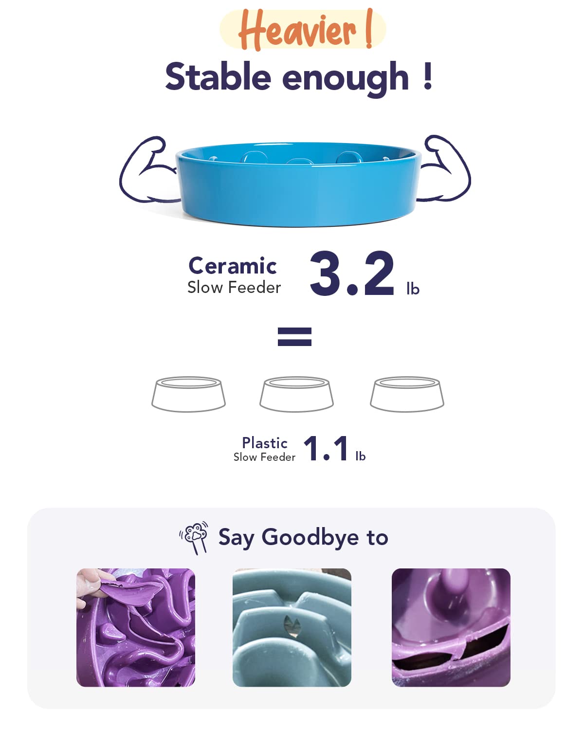 LE TAUCI 1.5-cup capacity suits small to medium breeds for manageable portions