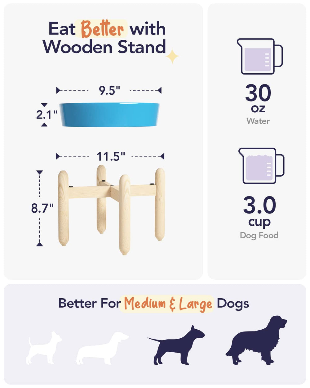 LE TAUCI microwave-safe ceramic dog bowl blue for quick warming.