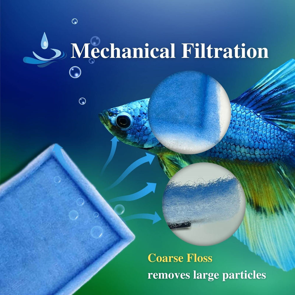 LeadCon activated-carbon layer detail emphasizes impurity removal and odor control potential