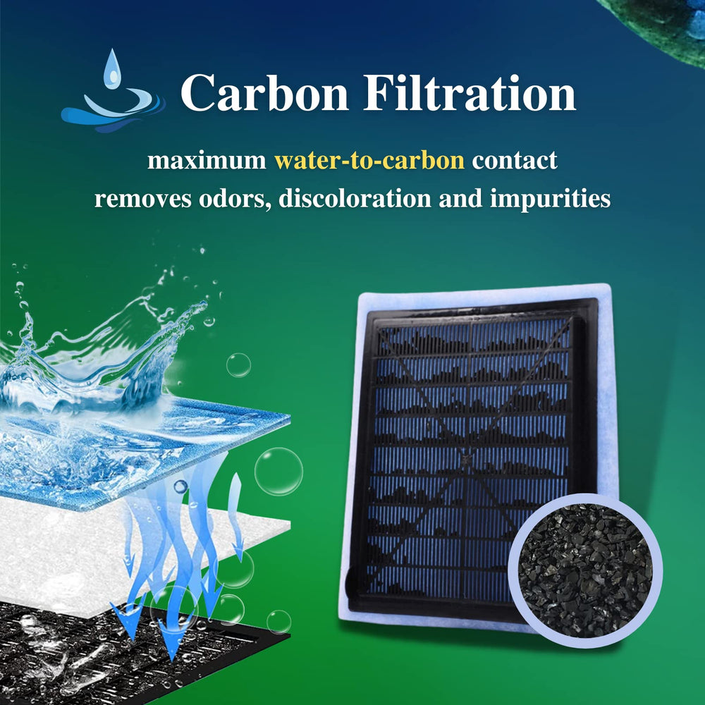 LeadCon ribbed-back design shows maximum water-to-carbon contact for efficient filtration