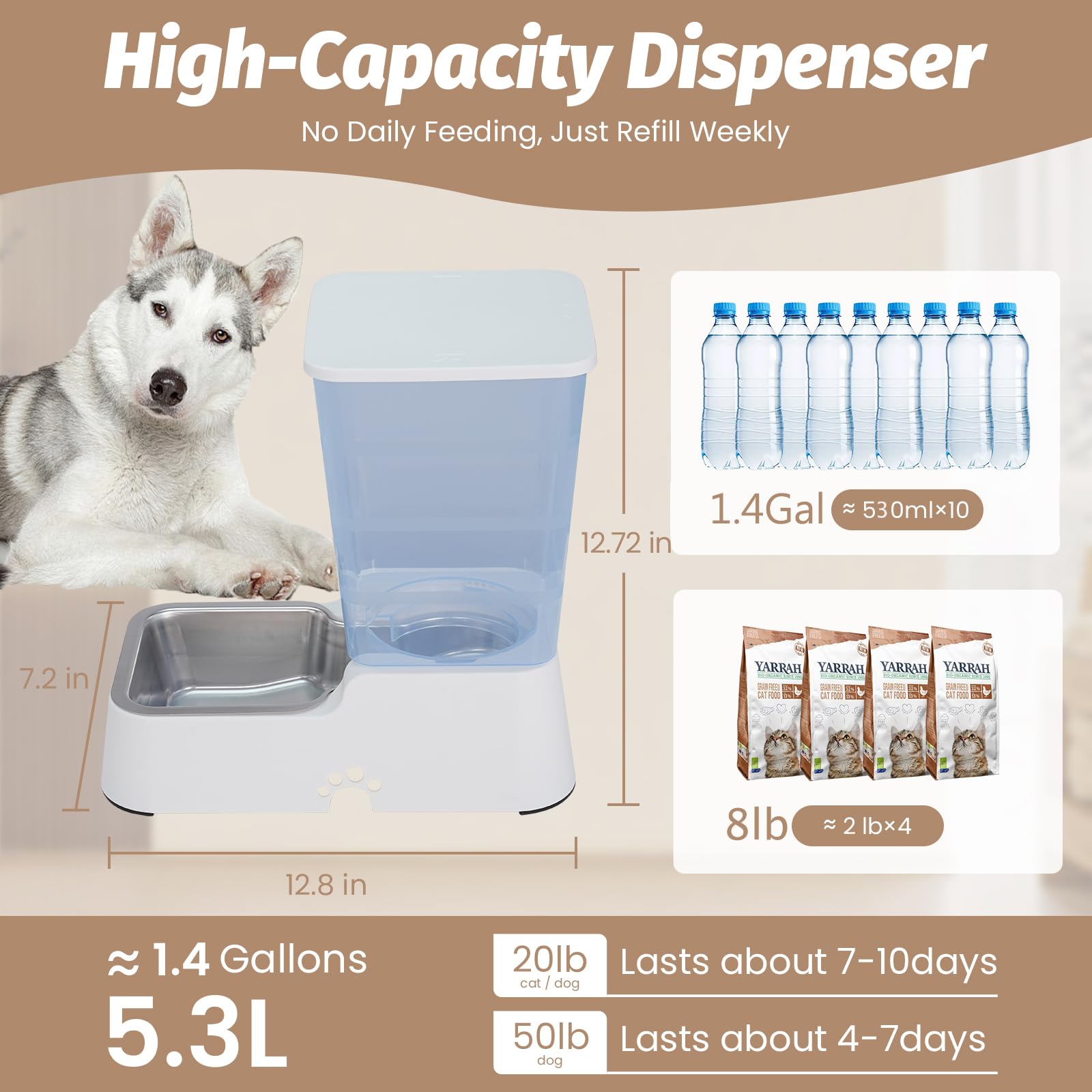 Leefele large capacity 5.4L keeps water or food available longer between refills.