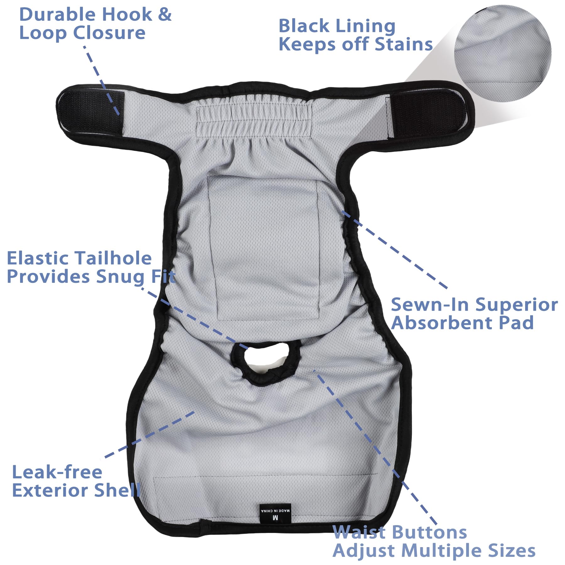 Leekalos dog diaper absorbent pad inside highlights leak protection and quick cleanup.