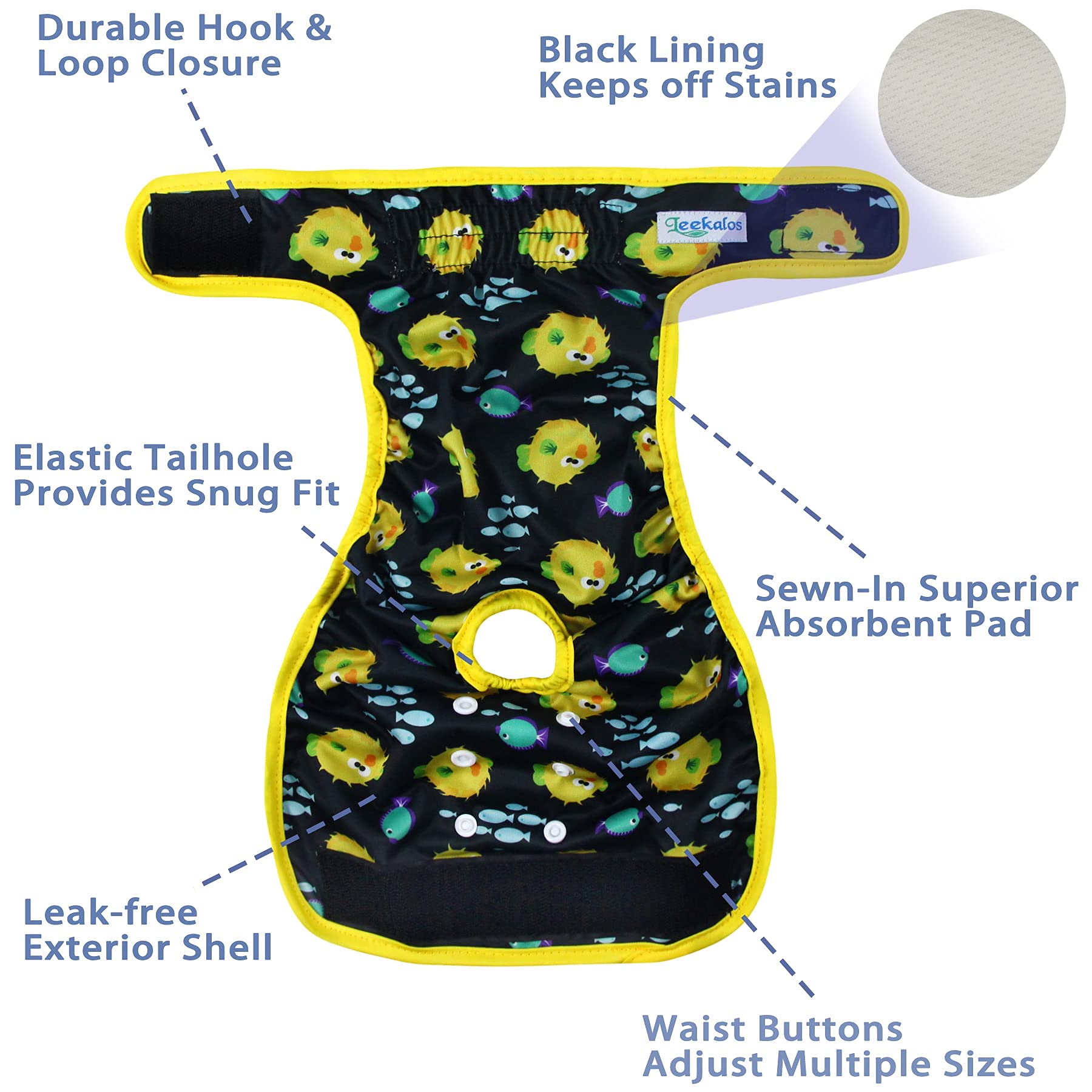 Leekalos diaper highlights absorbent pad and leak-proof shell for protection.