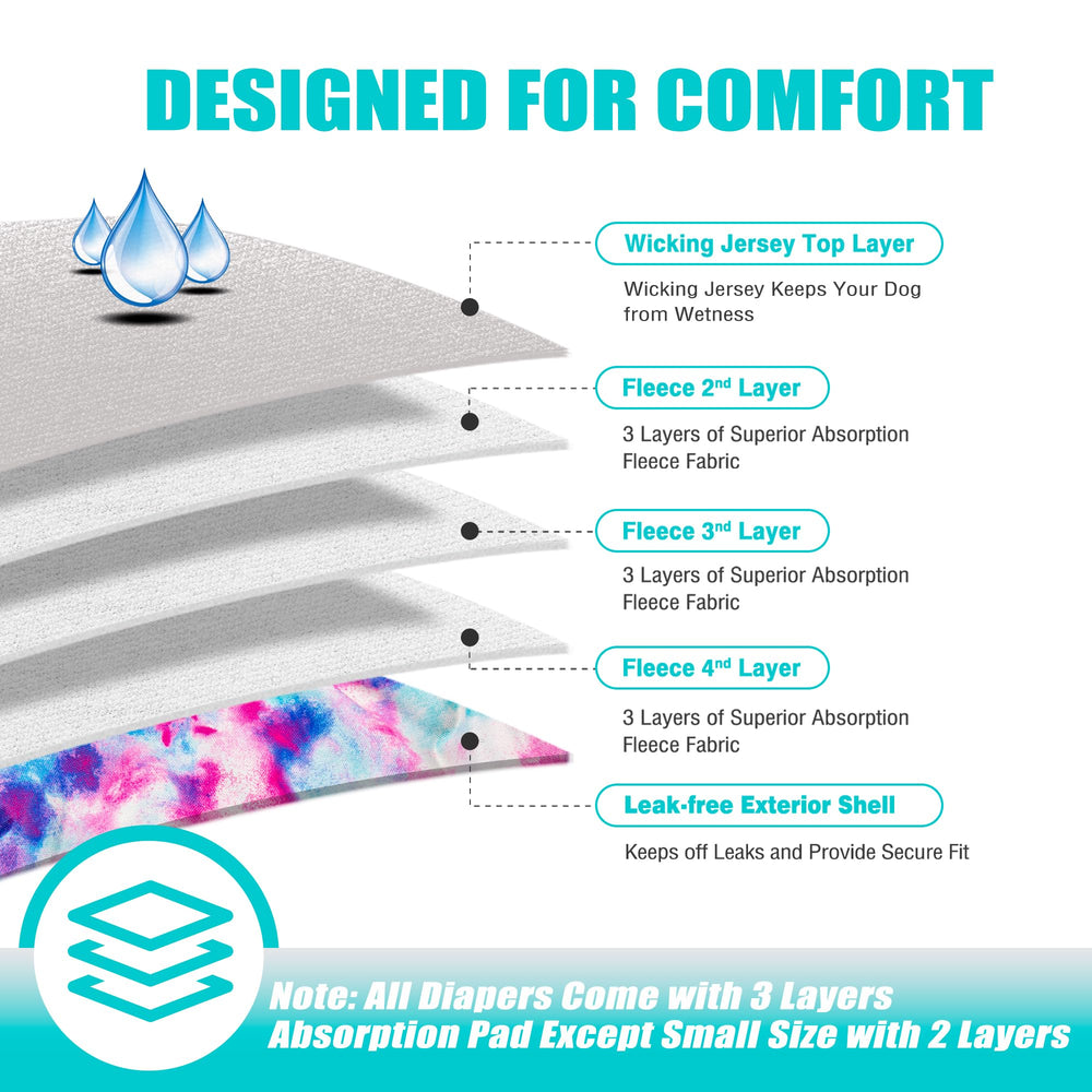 Leekalos reusable dog diaper with breathable mesh for skin comfort during activity