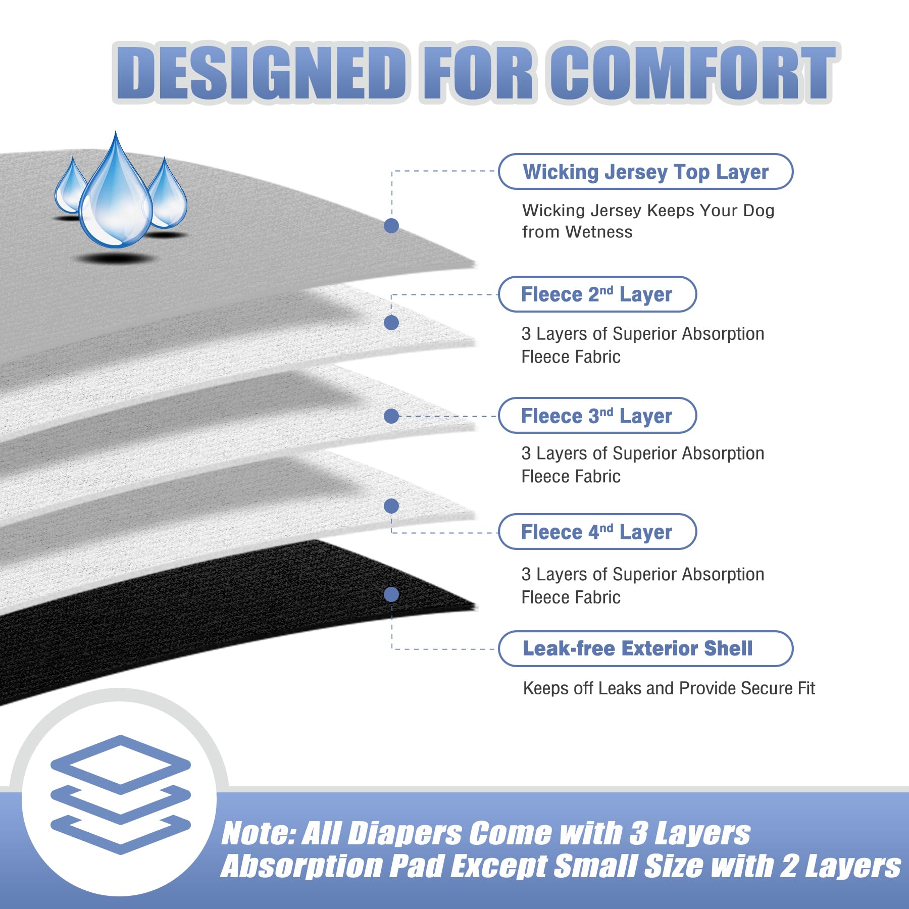 Leekalos dog diaper leak-free shell demonstrates secure containment during playtime.